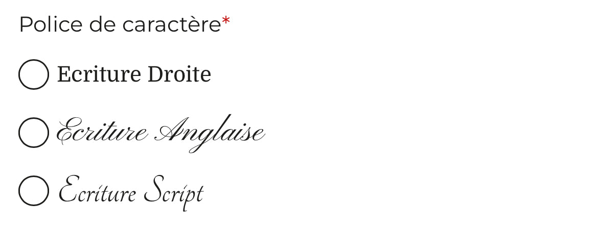 Plaque d’identification